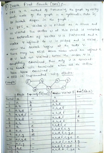 Answer Image